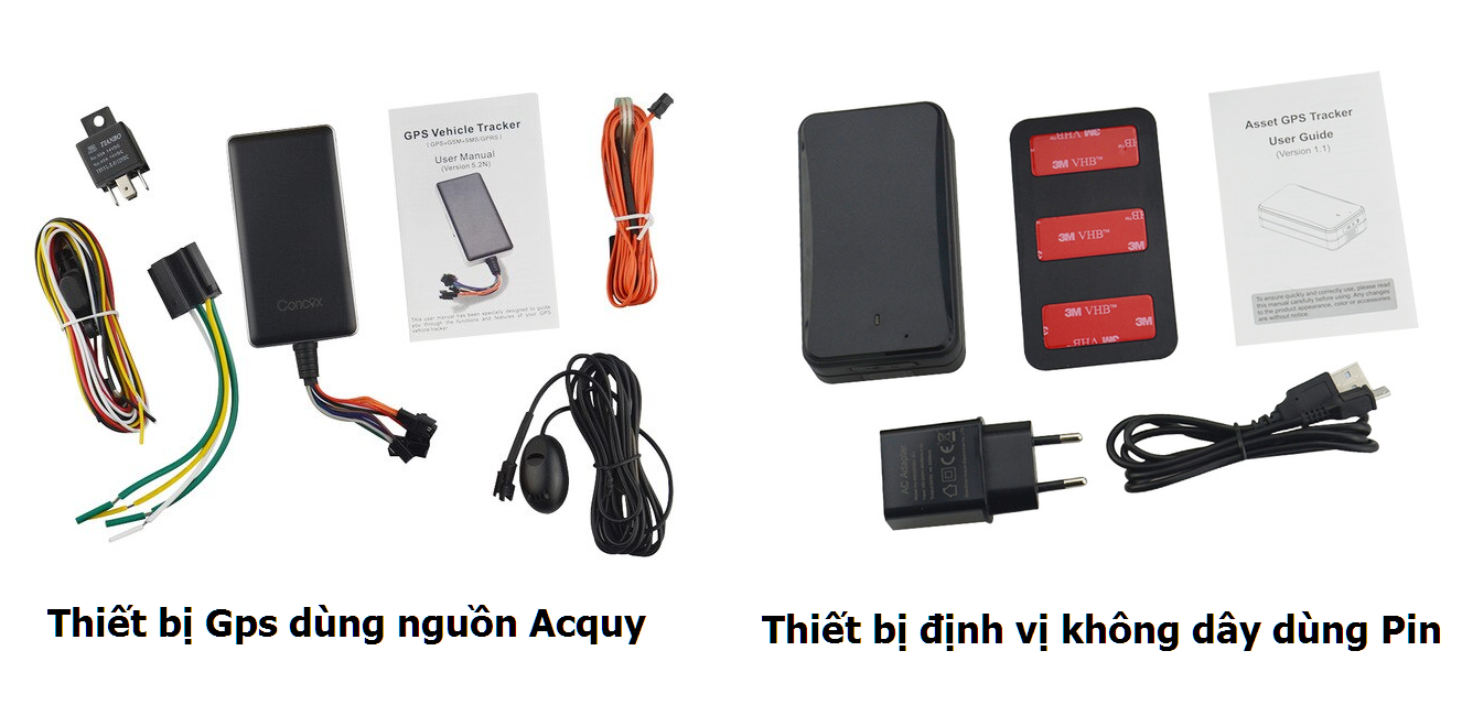 Thiết bị định vị Gps có tuổi thọ bao lâu ?